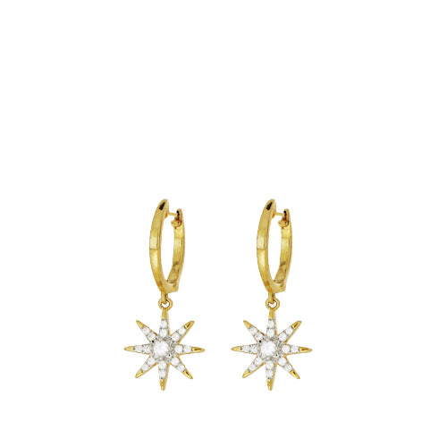 CuoriMilano - Orecchini Starlight